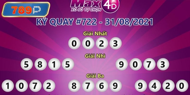 Phần thưởng dành cho bộ số may mắn kỳ này