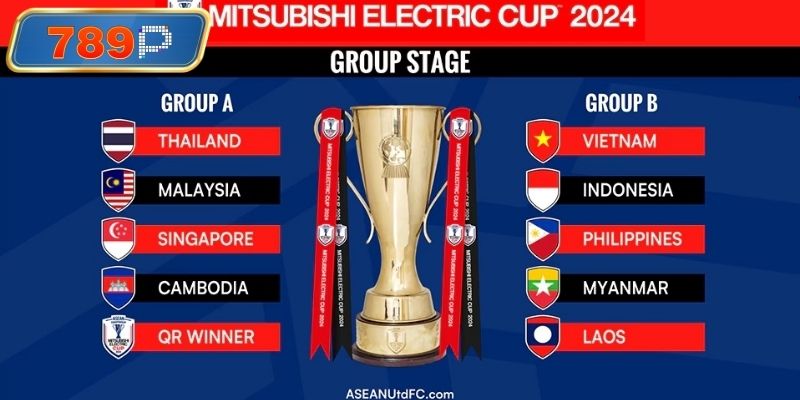 Xem tỷ lệ kèo chấp châu Á chính xác